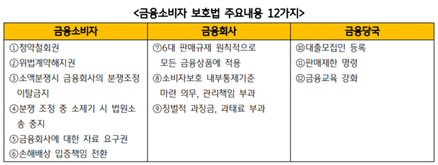 ▲ ⓒKB경영연구소