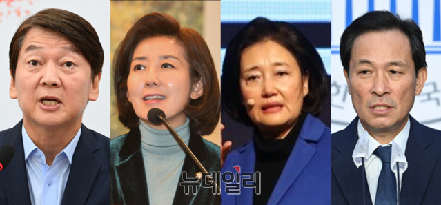 ▲ (왼쪽부터) 4·7 서울시장보궐선거에 출마한 안철수 국민의당, 나경원 국민의힘, 박영선·우상호 더불어민주당 예비후보. ⓒ뉴데일리 DB