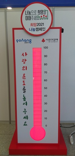 ▲ 포항시 ‘사랑의 온도탑’이 100도를 훌쩍 넘긴 120도로 마감했다.ⓒ포항시