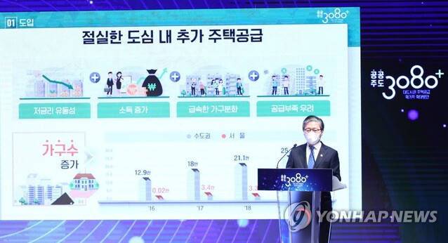 ▲ 변창흠 국토교통부 장관이 지난 4일 정부서울청사에서 '공공주도 3080+ 대도시권 주택공급 획기적 확대 방안'을 발표하는 모습. ⓒ연합뉴스