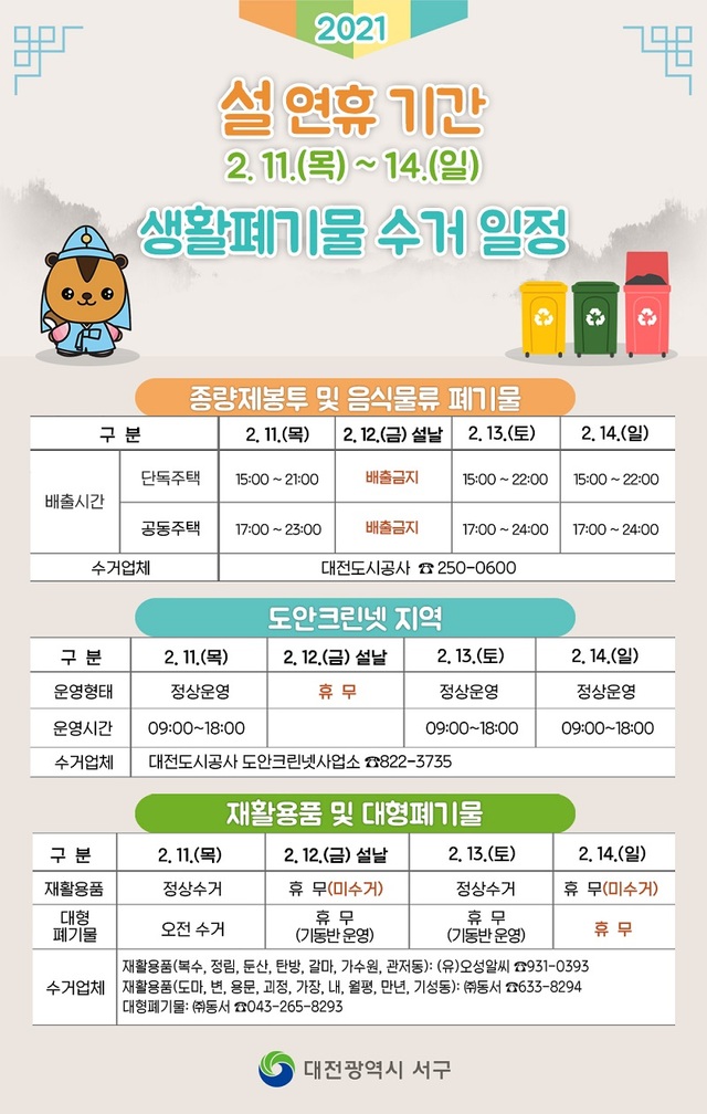 ▲ 대전 서구가 설 연휴 기간 생활폐기물 처리 대책을 추진한다.ⓒ대전 서구