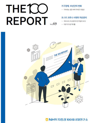 ▲ ⓒNH투자증권