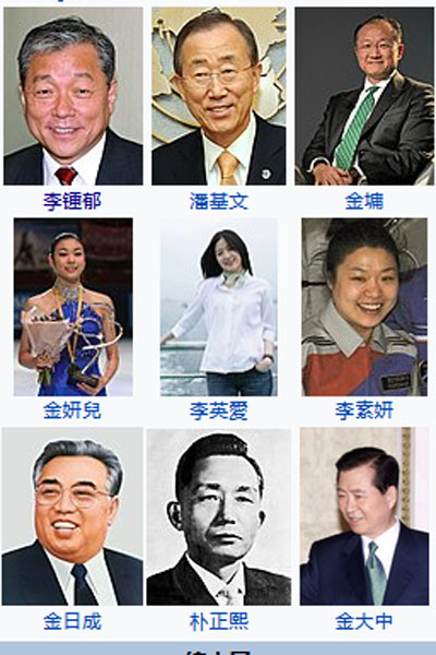 ▲ 중문판 위키피디아에는 '한민족'이 '조선족'으로 표시돼 있다. 사진은 '조선족의 대표적 인물'이라고 소개한 유명인들. ⓒ중문판 위키피디아 화면캡쳐.