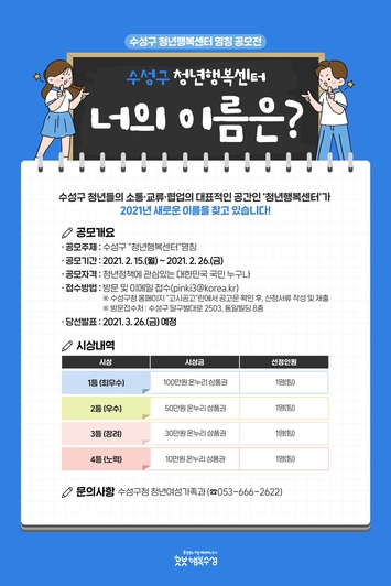 ▲ 수성구는 ‘청년행복센터’ 명칭을 공모한다.ⓒ수성구
