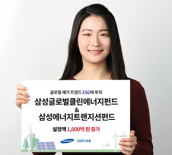 ▲ ⓒ삼성자산운용