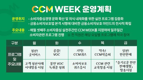 ▲ ⓒDB손해보험