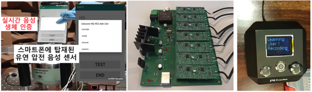 ▲ 스마트폰 및 인공지능 스피커에 탑재된 유연 압전 음성 센서.ⓒKAIST