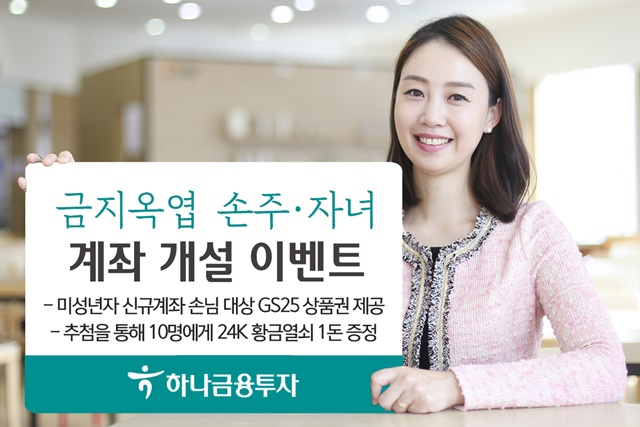 ▲ ⓒ하나금융투자