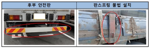 ▲ 후부 안전판 및 판스프링 설치 형태.ⓒ한국소비자원