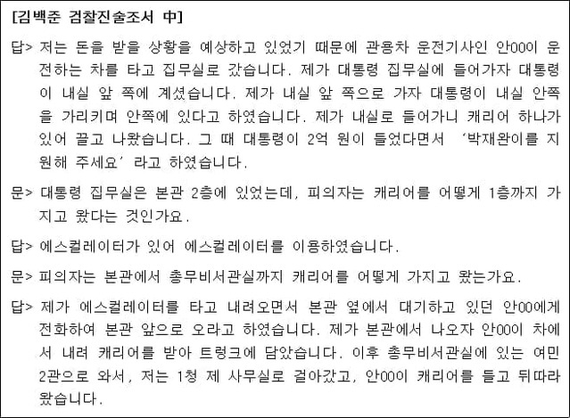 ▲ 김백준의 검찰 진술조서에서 일부 발췌한 내용.ⓒ자료=강훈 변호사