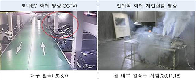 ▲ 코나 화재 영상 및 실험 영상. ⓒ국토교통부