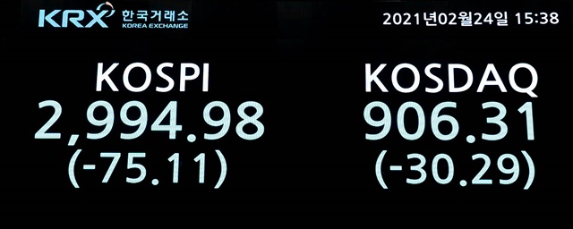 ▲ ⓒ한국거래소