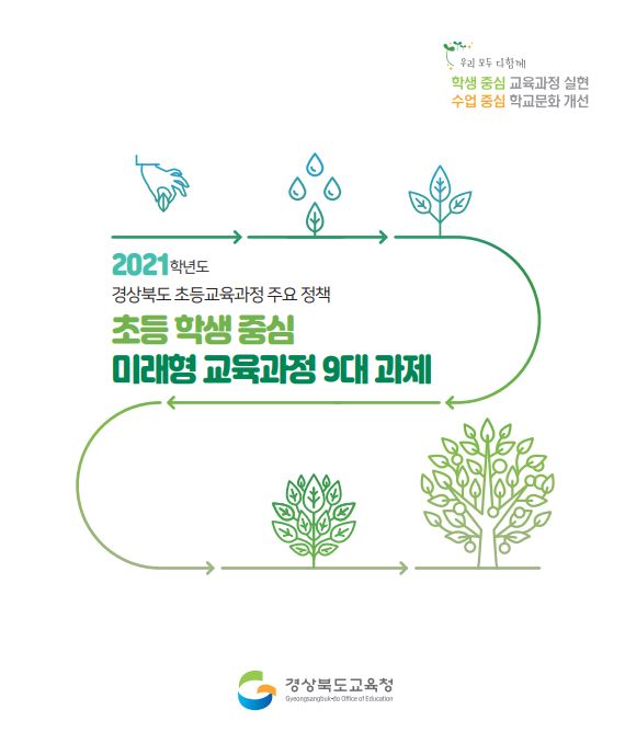 ▲ 경북교육청(교육감 임종식)은 2021학년도 초등교육과정 주요 정책으로 초등학생 중심 교육과정 3대 전략 9대 과제를 선정하고 적극 추진한다.ⓒ경북교육청