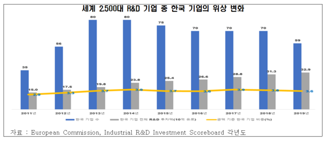 ▲ 이재용 삼성전자 부회장이 평택공장 EUV 전용라인을 점검하는 모습.ⓒ삼성전자