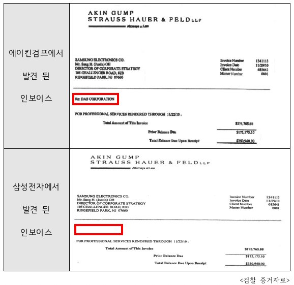 ▲ 에이킨검프(위)와 삼성전자(아래)에서 발견된 인보이스. 삼성전자 인보이스에는 'Re: DAS CORPORATION'(빨간색)이 빠져있다.ⓒ자료=저자 제공