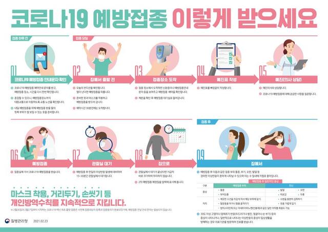 ▲ 대구시는 오는 3일 9시 코로나19 화이자 백신 첫 접종을 코로나19 치료기관 의료진 654명을 대상으로 대구 중구 예방접종센터(계명대학교 대구동산병원 별관)에서 실시한다.ⓒ대구시