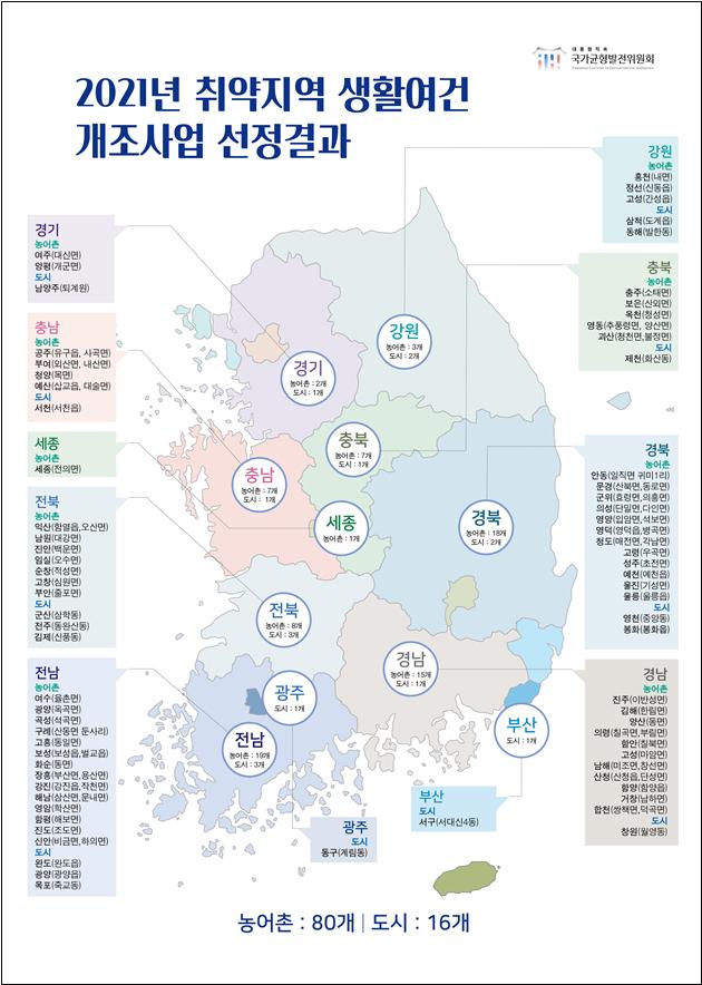 ▲ ⓒ국토부