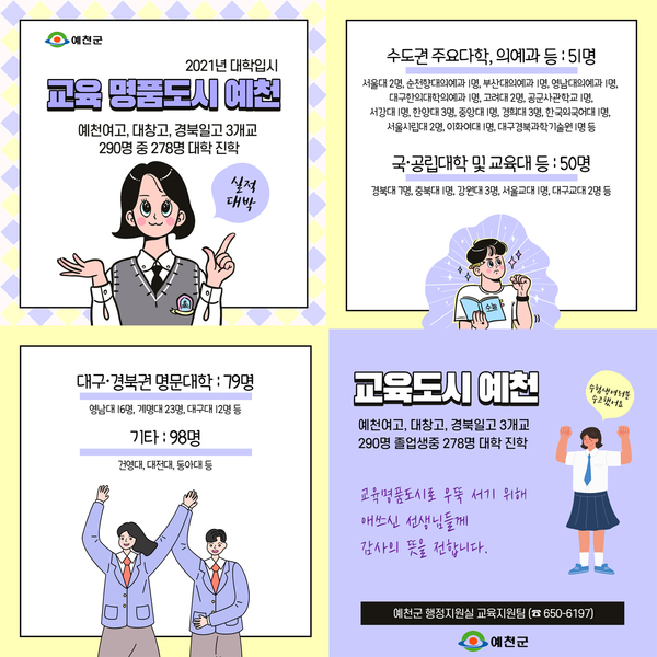 ▲ 예천군 3개 학교의 2021년 대학입시 결과 학교 및 학생들의 남다른 노력과 예천군의 적극적인 교육지원으로 우수한 성적을 거두며 교육 명품 도시를 입증했다.ⓒ예천군