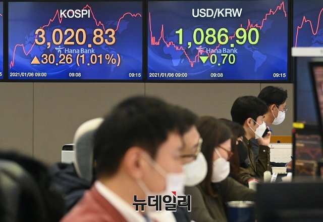 ▲ 20~30대 청년층이 주식 투자에 빠지면서 주식 중독으로 한국도박문제관리센터를 찾는 청년의 수가 급증하고 있다. ⓒ뉴데일리 DB