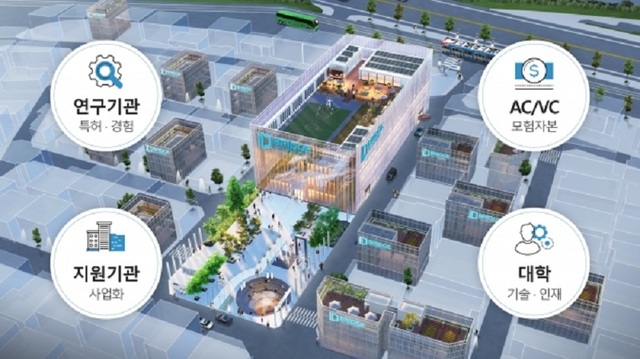▲ 대전시와 대전창조경제혁신센터가 오는 15일까지 대전 스타트업파크 앵커건물 건축설계를 공모한다.ⓒ대전시