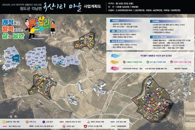▲ 청도군(군수 이승율)은 지난 4일 국가균형발전위원회 공모사업인 취약지역 생활여건 개조사업에 각남면 옥산1리, 매전면 송원리 2개 지구가 선정돼 국·도비 등 35억원을 확보했다.ⓒ청도군