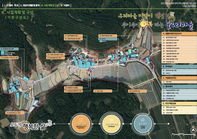 ▲ 고령군(군수 곽용환)은 대통령 직속 국가균형발전위원회와 농림축산식품부가 주관하는 ‘2021년 새뜰마을 공모사업’에 우곡면 포2리 마을이 선정돼 5년 연속 선정되는 큰 성과를 거뒀다.ⓒ고령군