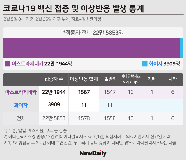 ▲ ⓒ김수정 디자이너