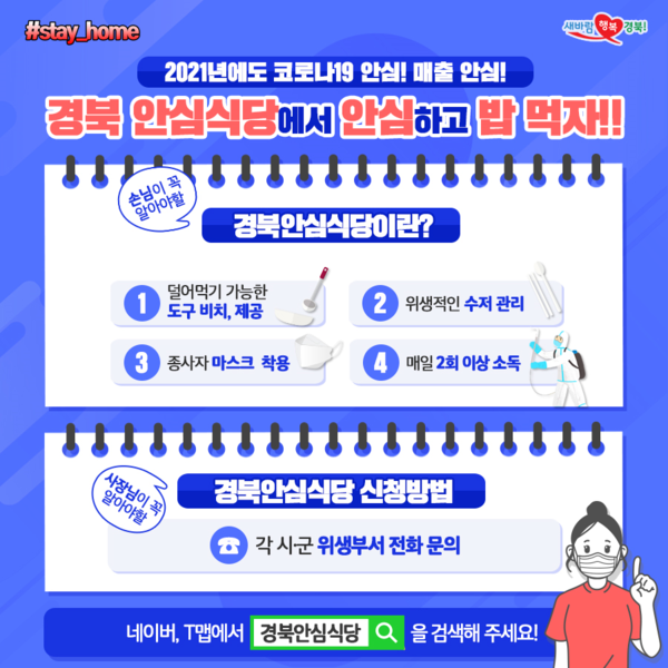 ▲ 경상북도는 지속적으로 발생하고 있는 코로나19 상황 속에 감염병 걱정을 덜어주는 ‘2021년 경북안심식당 지정제’를 추진한다고 밝혔다.ⓒ경북도