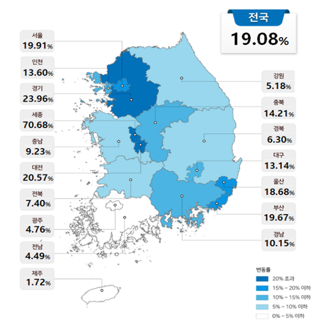 ▲ 2021년 지역별 공동주택 공시가격 상승률.ⓒ국토교통부