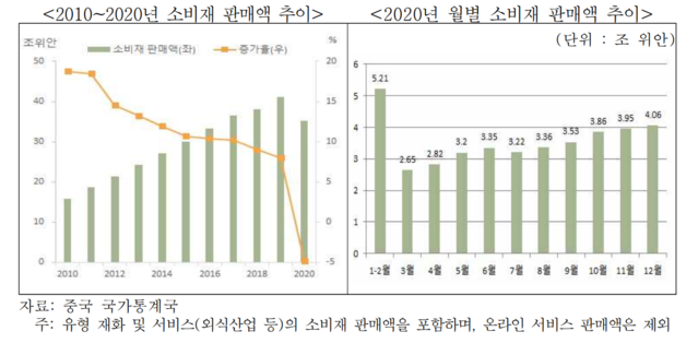 ▲ 중국 하이난 하이커우의 면세점에서 한 고객이 립스틱을 테스트해보고 있다.ⓒ연합뉴스