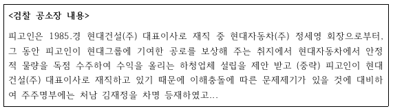▲ 다스 설립과정과 관련된 검찰의 공소장 내용 중 일부.ⓒ자료=강훈 변호사