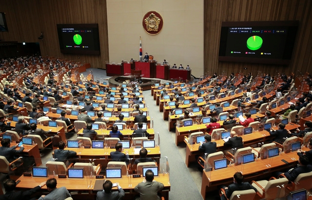▲ 박병석 국회의장이 25일 국회에서 열린 본회의에서 2021년도 제1회 추가경정예산안을 가결하고 있다. (공동취재사진) ⓒ뉴시스