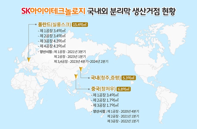 ▲ SK아이이테크놀로지 LiBS 사업 투자 현황. ⓒSK이노베이션