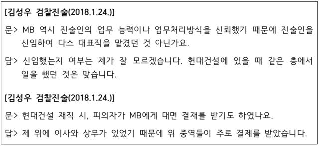 ▲ 2018년 1월24일 김성우가 검찰에서 진술한 MB 관련 내용 중 일부.ⓒ자료=강훈 변호사