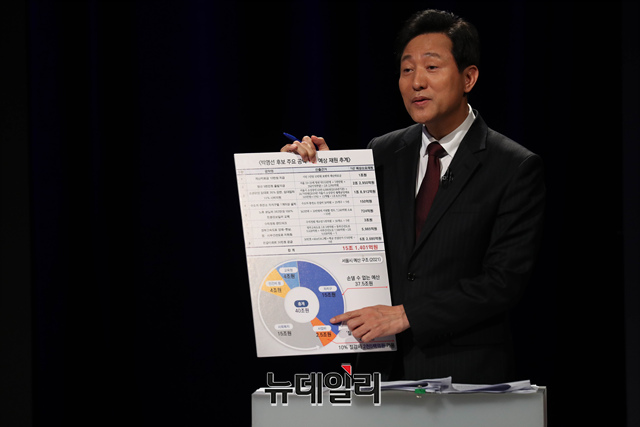 ▲ 29일 4·7 서울시장 보궐선거 TV토론회에 참석한 국민의힘 오세훈 후보가 패널을 들고 질문하고 있다. 사진=공동취재단