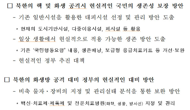 ▲ 2018년 4월 행정안전부가 낸 '북한 핵 및 화생공격 시 현실적인 정부 대응책에 관한 연구' 용역 제안요청서 내용 중 일부. ⓒ제안요청서 캡쳐.