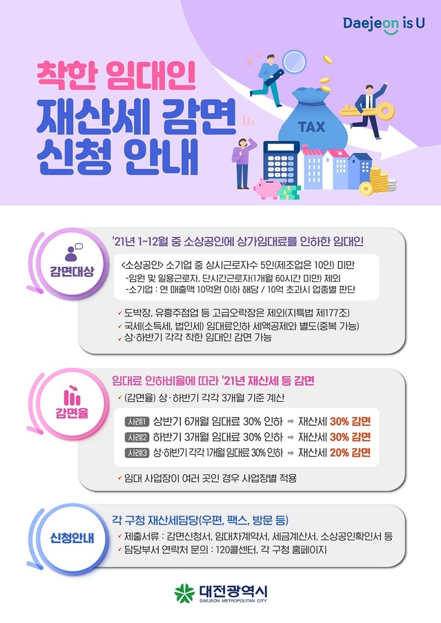 ▲ ⓒ대전시