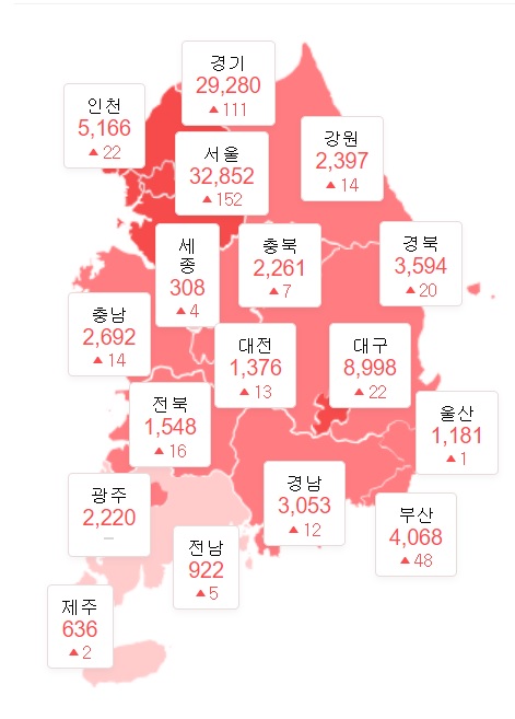 ▲ 코로나바이러스감염증 국내 발생 현황(다음 홈피 캡처).ⓒ중앙사고수습본부, 중앙방역대책본부