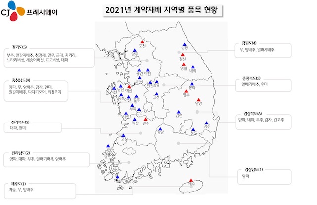 ▲ ⓒCJ프레시웨이