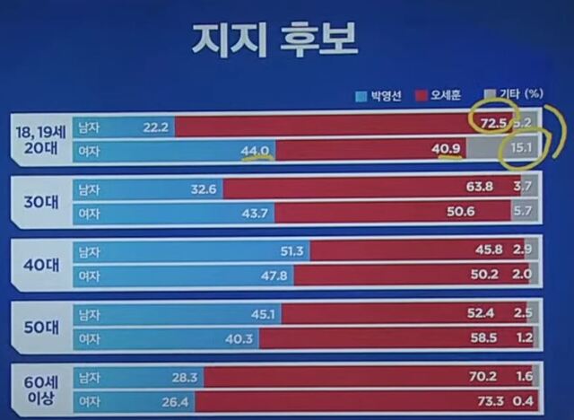 ▲ ⓒ유튜브 채널 'KBS News' 영상 캡처