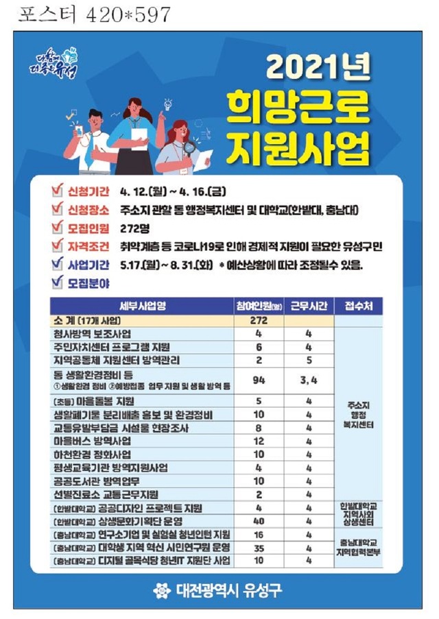 ▲ 대전 유성구 희망 근로 일자리 지원사업 안내문.ⓒ대전 유성구