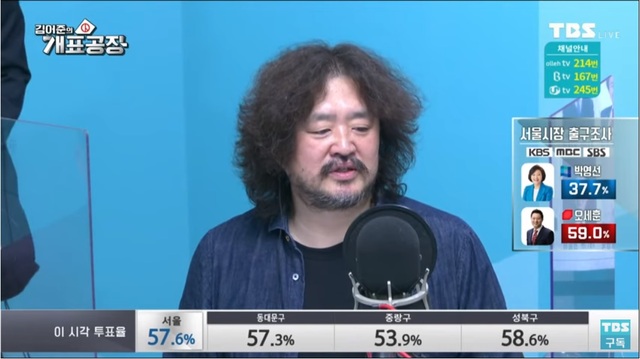 ▲ 7일 김어준 씨가 '김어준의 개표방송'을 진행하던 중 방송 3사 출구조사 결과가 나오자 표정이 굳고 있다. ⓒ유튜브 캡쳐