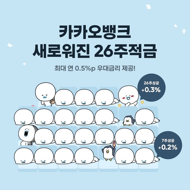 ▲ ⓒ카카오뱅크