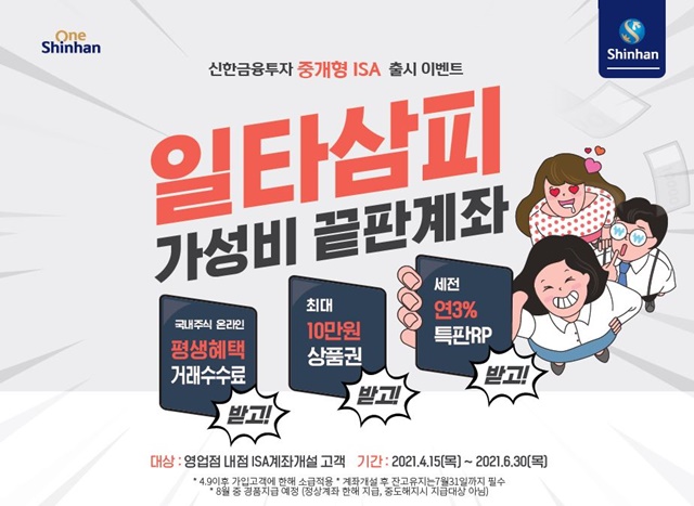 ▲ ⓒ신한금융투자