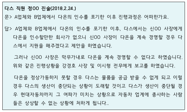 ▲ 다온 인수 배경과 관련해 다스 직원 정모씨가 검찰에 진술한 내용.ⓒ자료=강훈 변호사