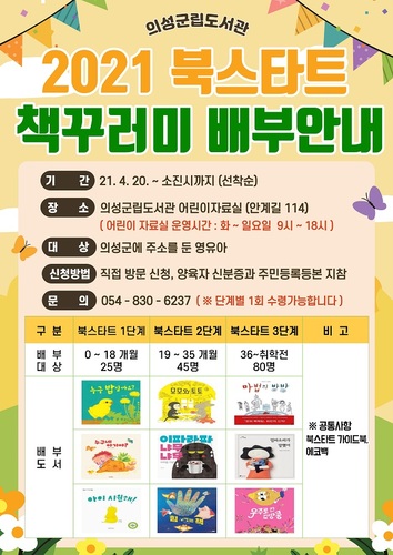 ▲ 의성군 2021년도 북스타트 사업 포스터.ⓒ의성군