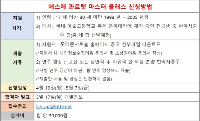▲ 에스메 콰르텟 공연 포스터.ⓒ롯데문화재단
