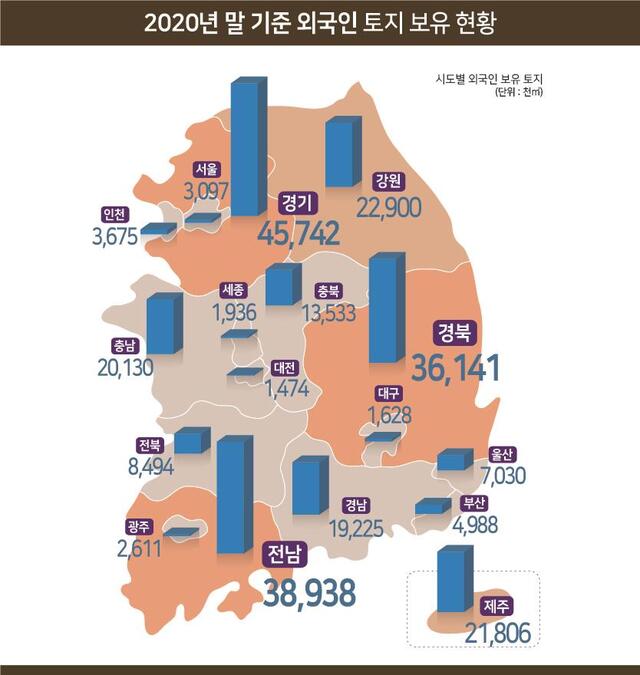 ▲ ⓒ국토교통부