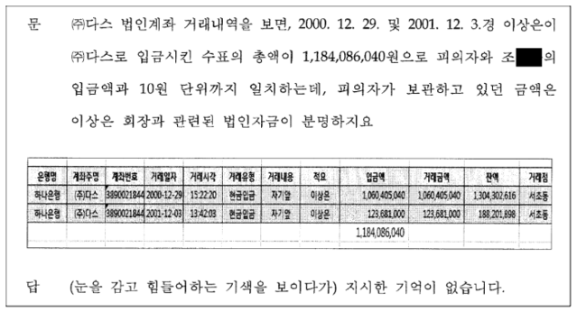 ▲ 권승호 전 다스 전무가 2018년 2월 9일 검찰에서 진술한 조서 내용의 일부.ⓒ자료=강훈 변호사