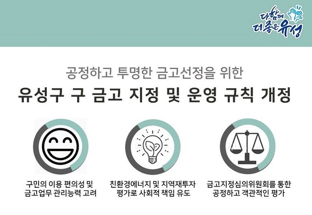 ▲ 대전 유성구가 올해로 만료되는 6300억 원 규모의 구 금고 선정을 위해 구 금고 지정 및 운영 규칙을 개정했다.ⓒ대전 유성구